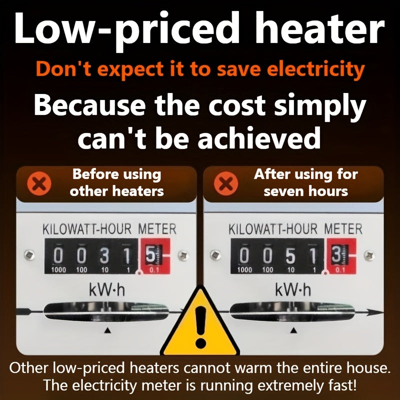 Desktop Electric Space Heater for Indoor Use – Portable Mini Heater with Adjustable Temperature