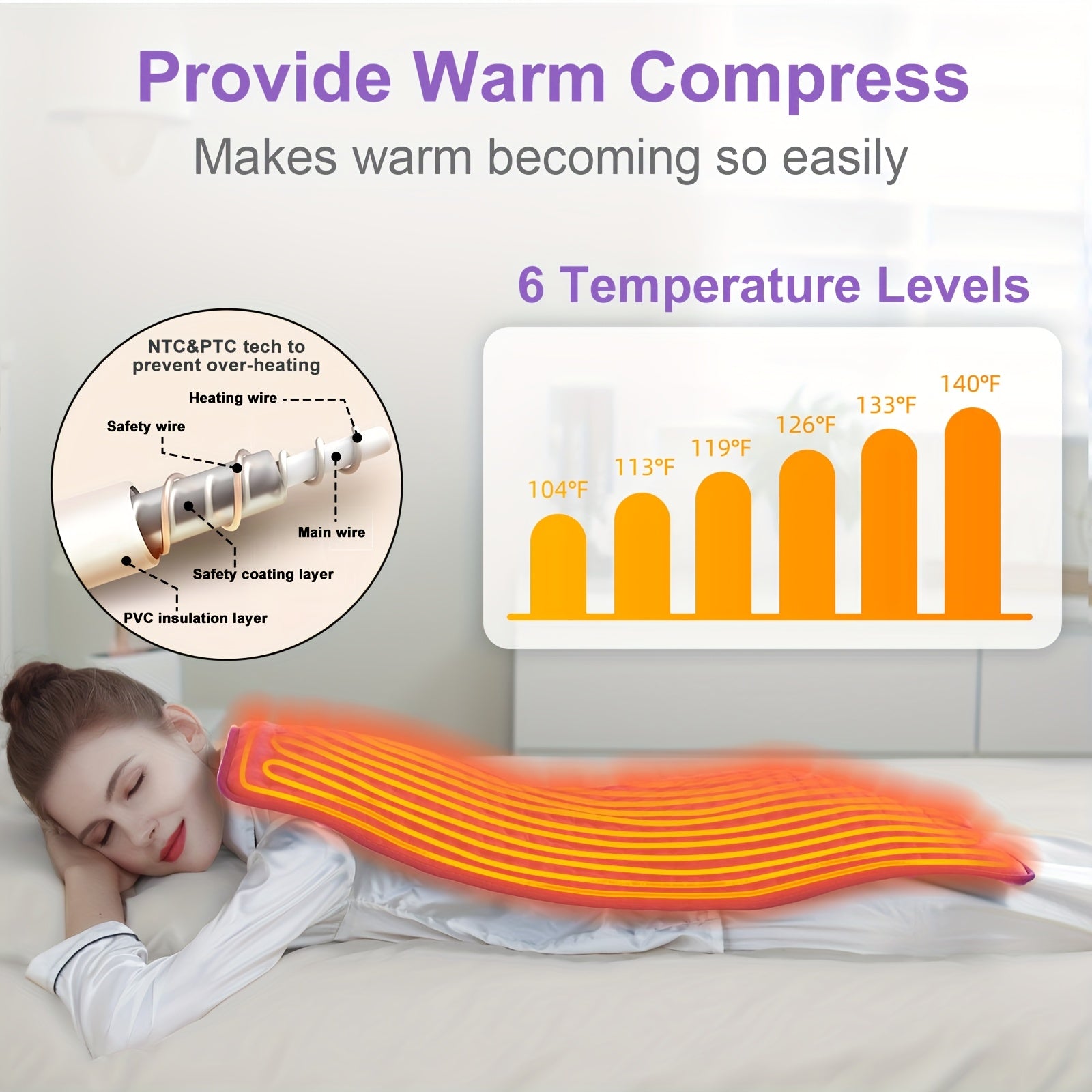 Heating Pad for Back & Body – Adjustable Timer & Temperature Control