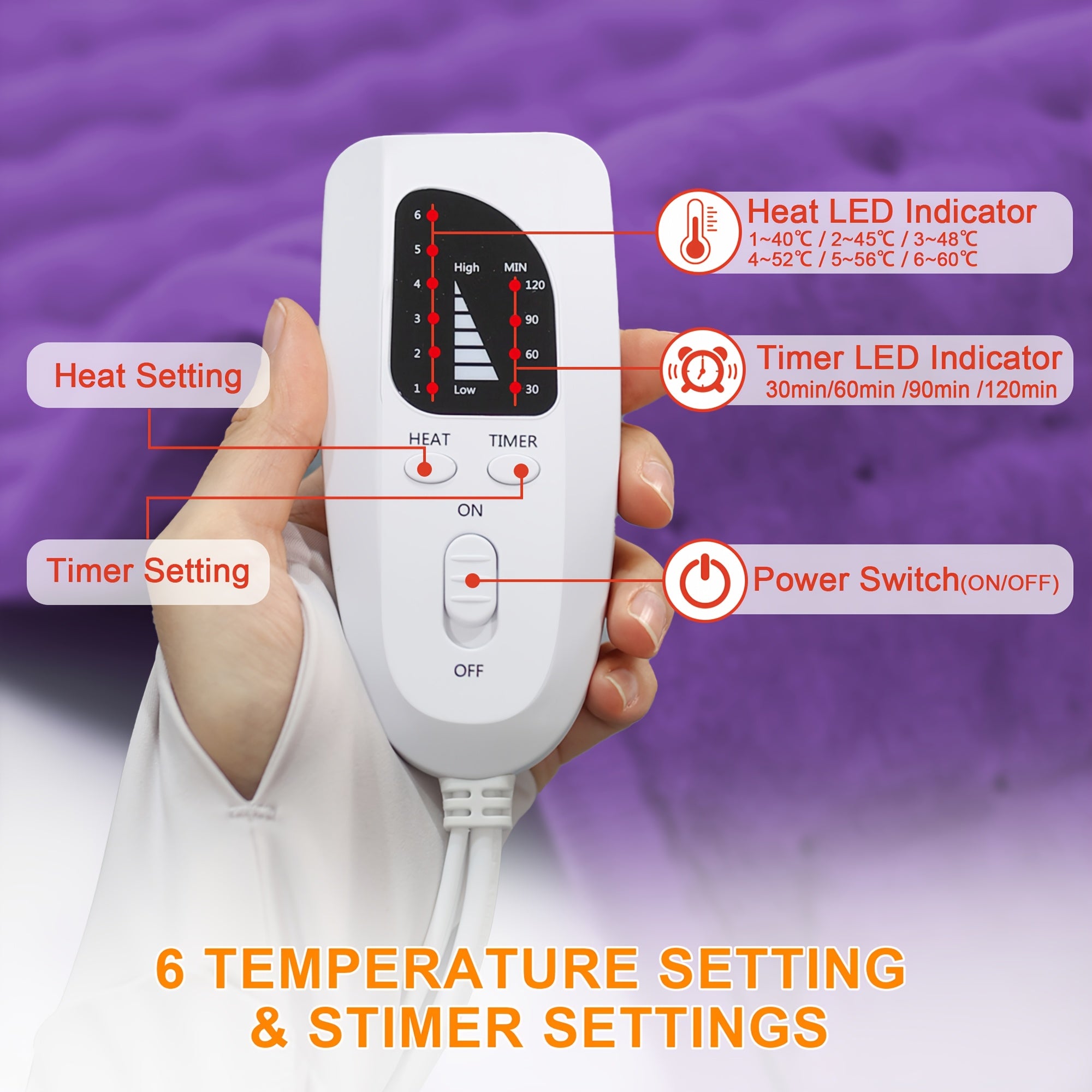 Extra Large Electric Heating Pad for Back & Body – 24×12 in, 6 Heat Levels, Dry & Moist Heat