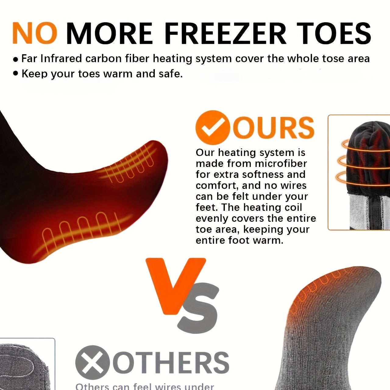Rechargeable Heated Socks, 5000mAh Battery, 3 Heat Levels, Washable Electric Socks for Hiking, Skiing & Camping