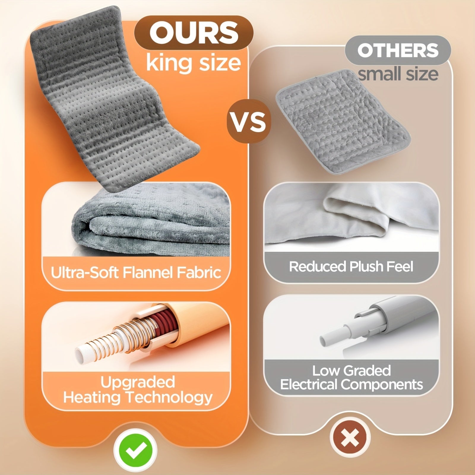 Electric Heating Pad for Back & Abdomen – Adjustable Heat, Auto Shut-Off