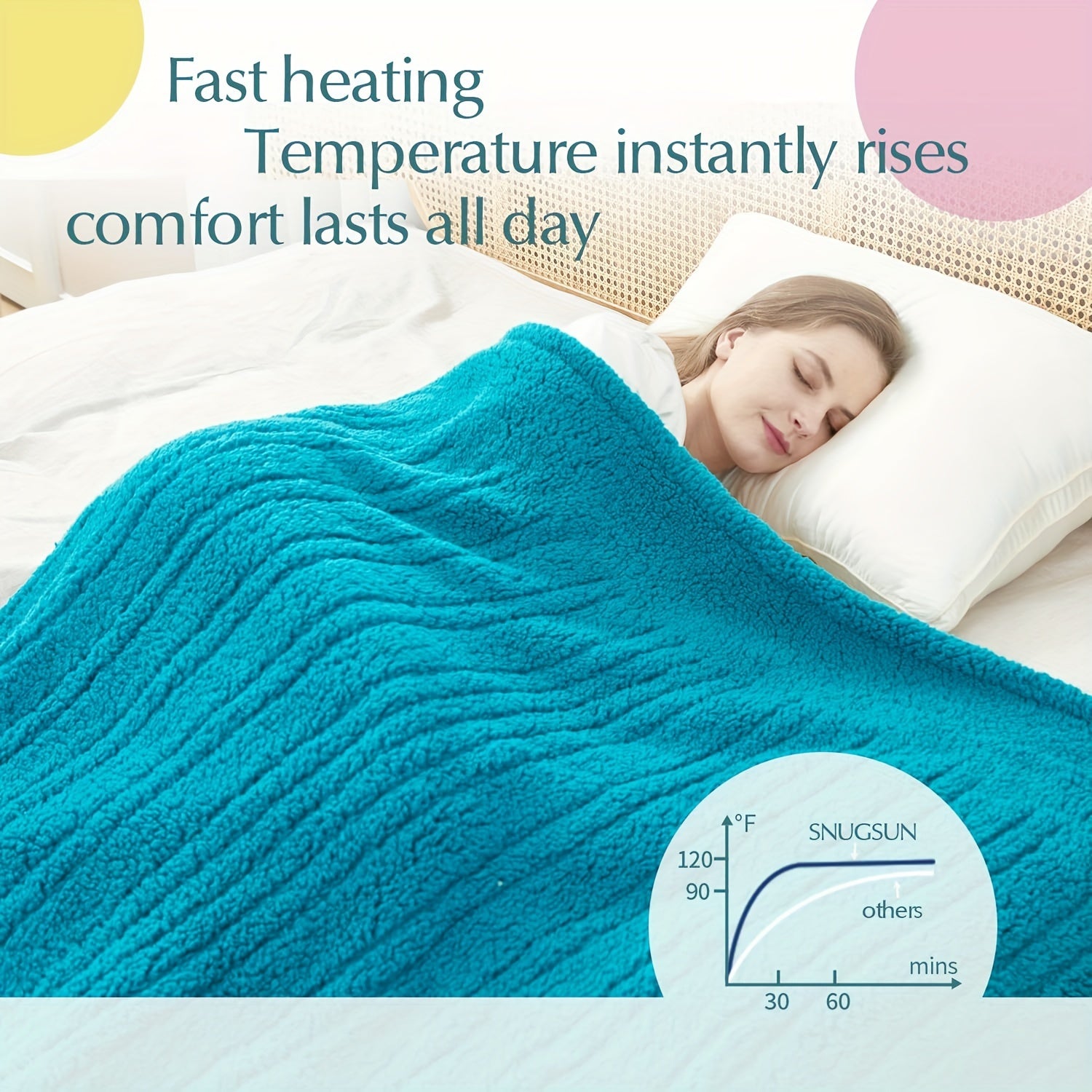 Electric Heated Blanket – Soft Flannel, Adjustable Heat Levels, Auto Shut-Off