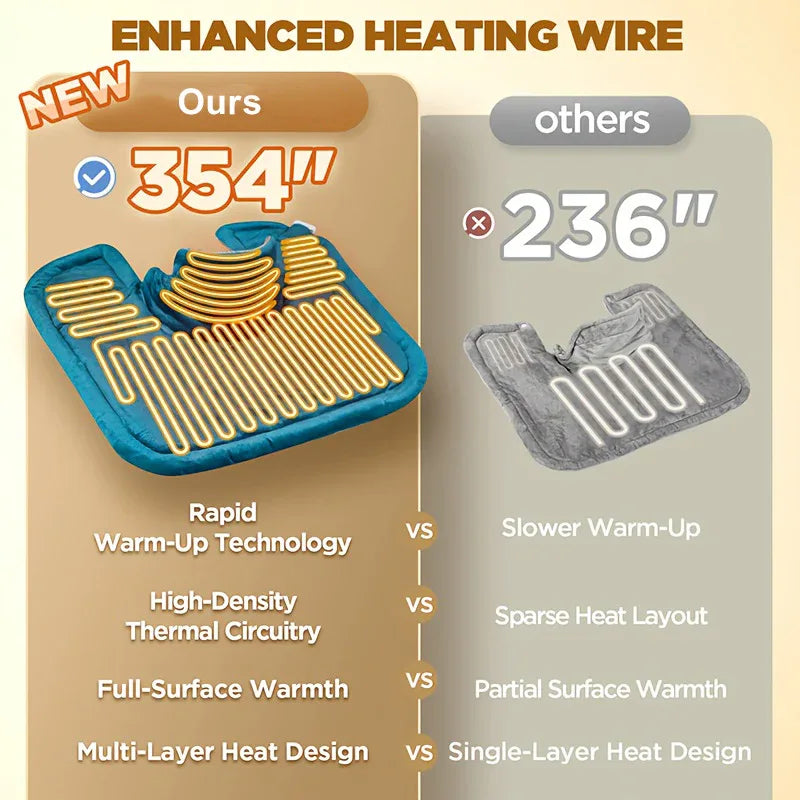 Weighted Heating Pad for Neck & Shoulders – Graphene Fabric, 6 Heat Levels, Auto Shut-Off - Thermeva