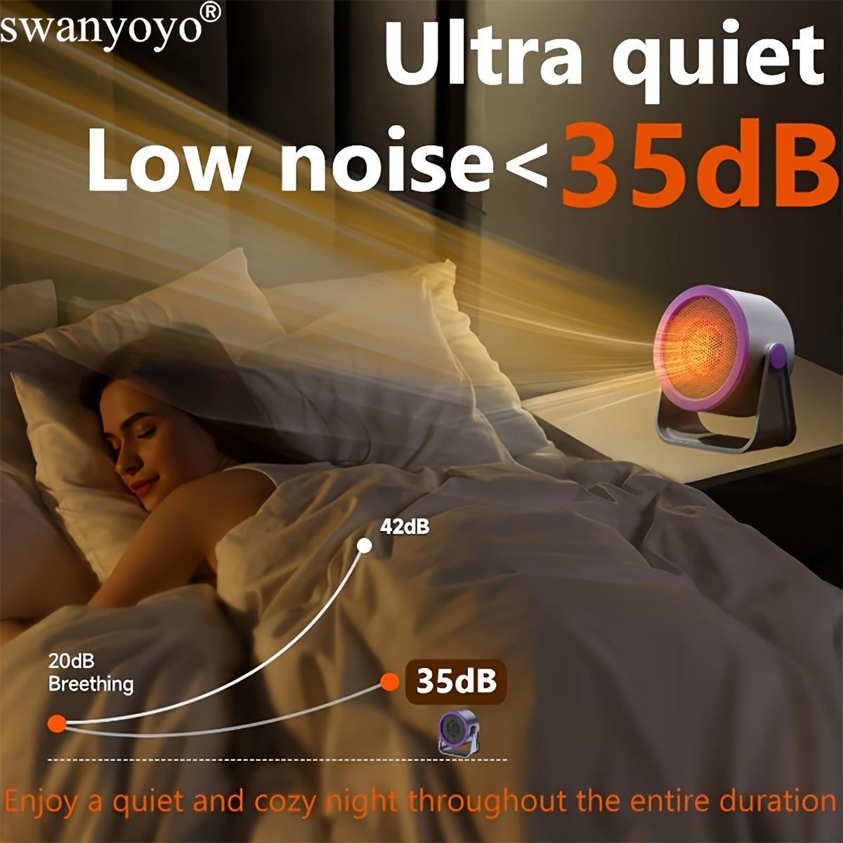 Desktop Electric Space Heater for Indoor Use – Portable Mini Heater with Adjustable Temperature