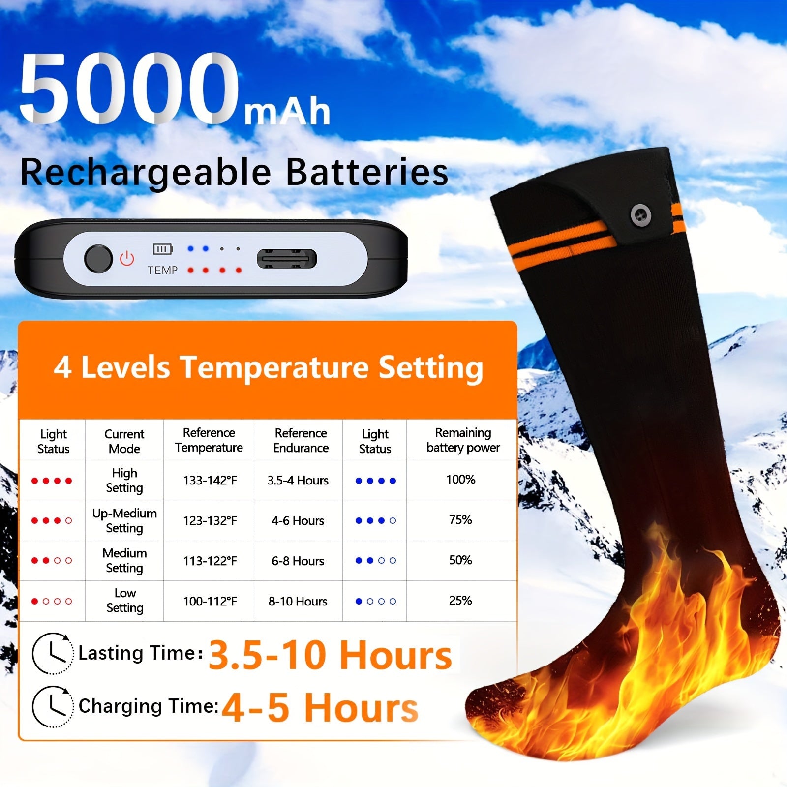Rechargeable Heated Socks, 5000mAh Battery, 3 Heat Levels, Washable Electric Socks for Hiking, Skiing & Camping