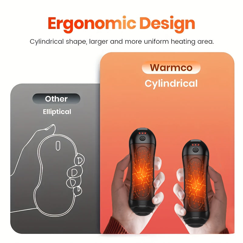 Rechargeable Hand Warmers 2-Pack with LED Light, Magnetic Electric Hand Heater, 3 Heating Modes, Dual-Sided Heat