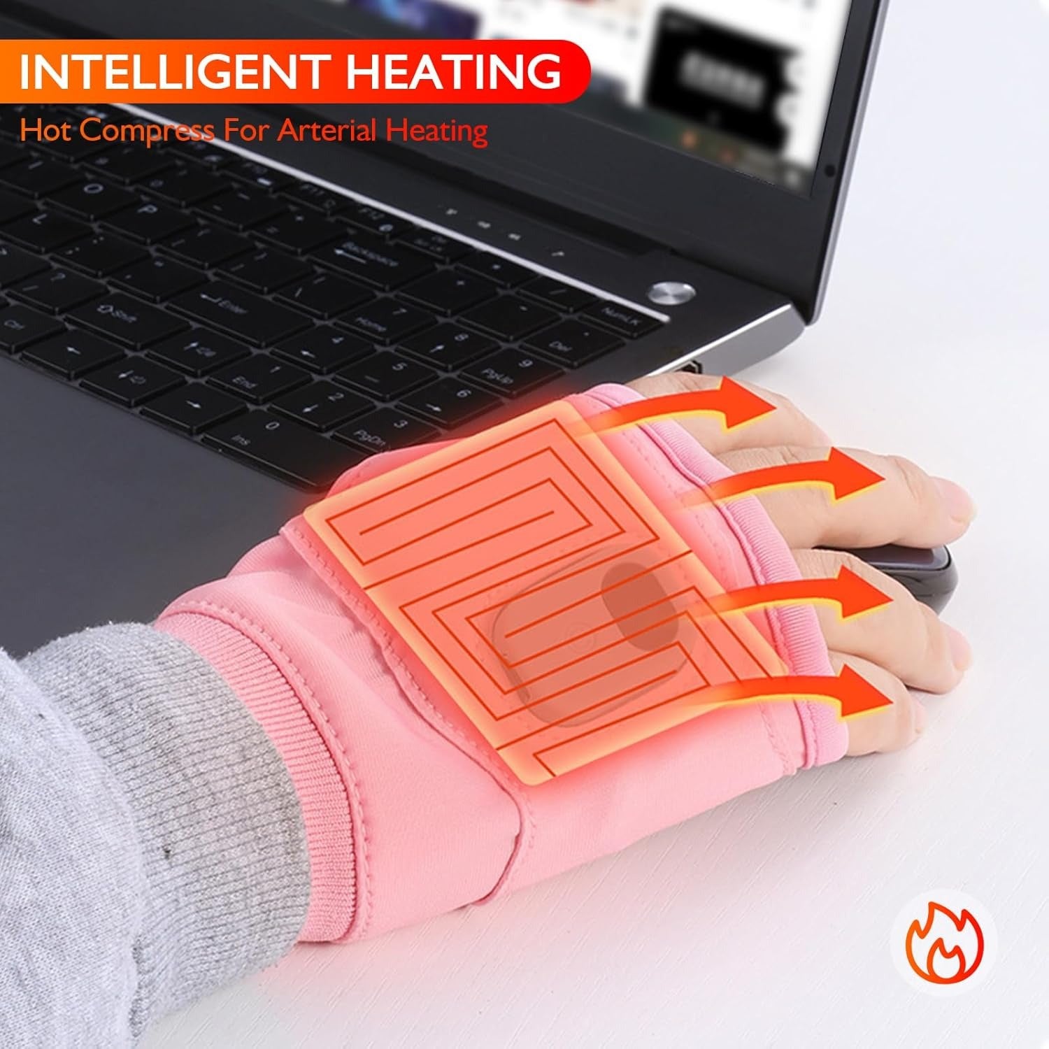 USB Heated Fingerless Gloves, Electric Hand Warmers with Adjustable Fit for Typing, Work & Outdoor Use