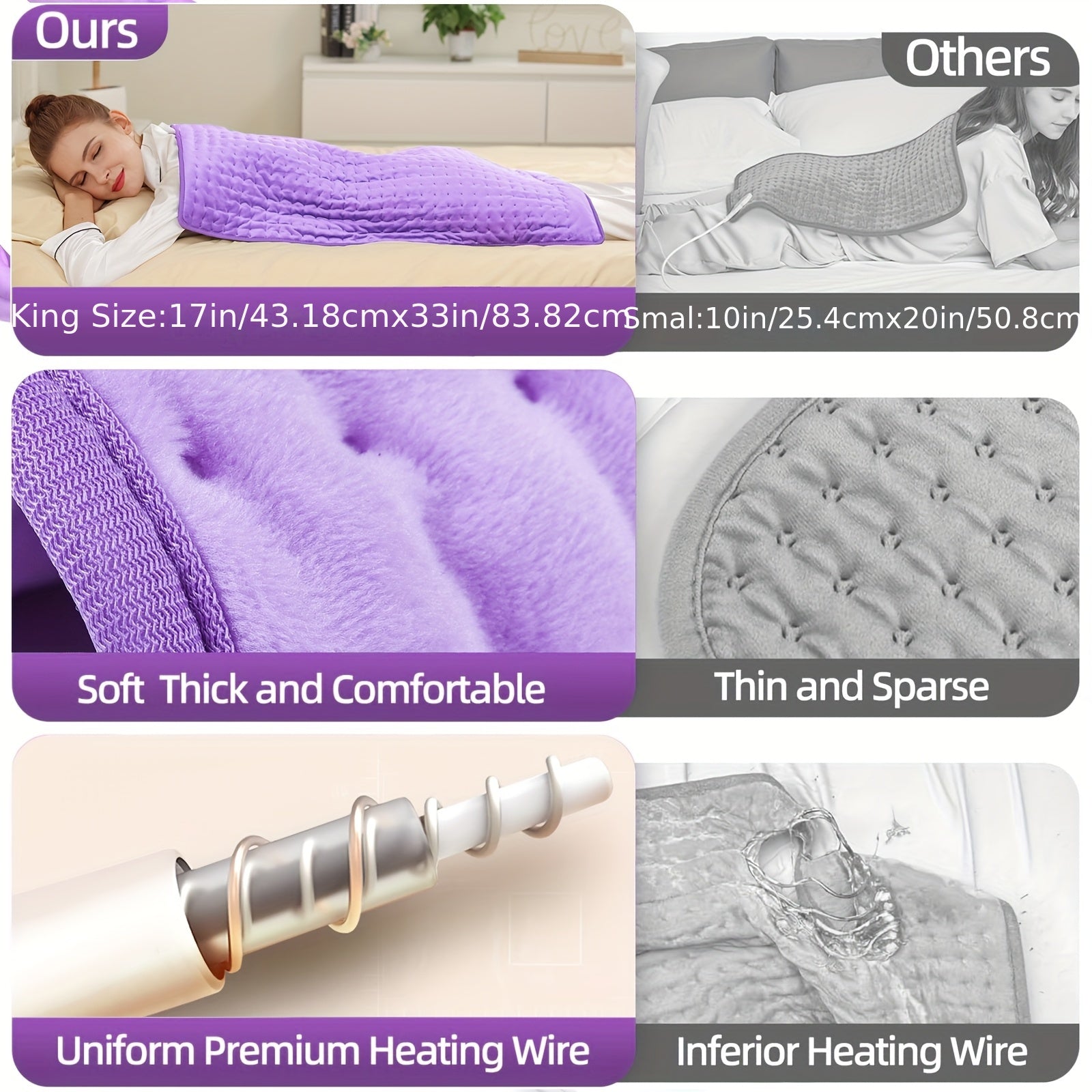 Heating Pad for Back & Body – Adjustable Timer & Temperature Control