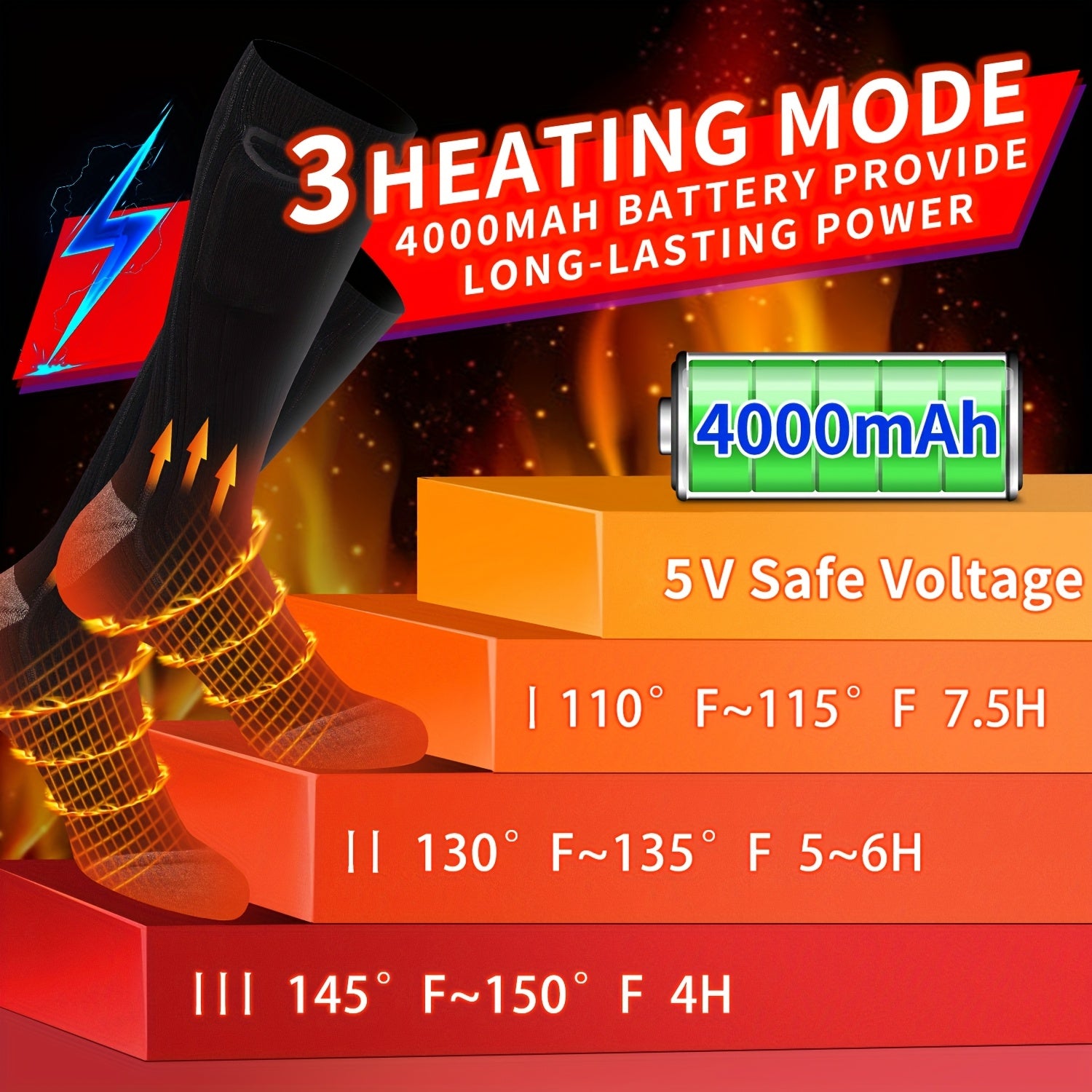 Wool Heated Socks, 4000mAh Rechargeable Battery, 3 Heat Levels, Electric Winter Socks for Outdoor Activities