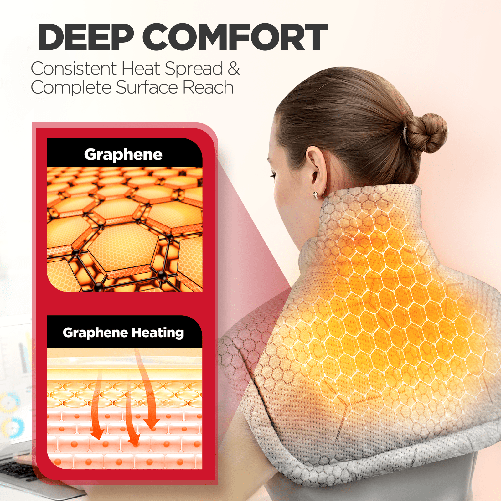 Heated Shawl Heating Pad for Neck & Shoulders – Graphene Fabric, 6 Heat Levels, Auto Shut-Off