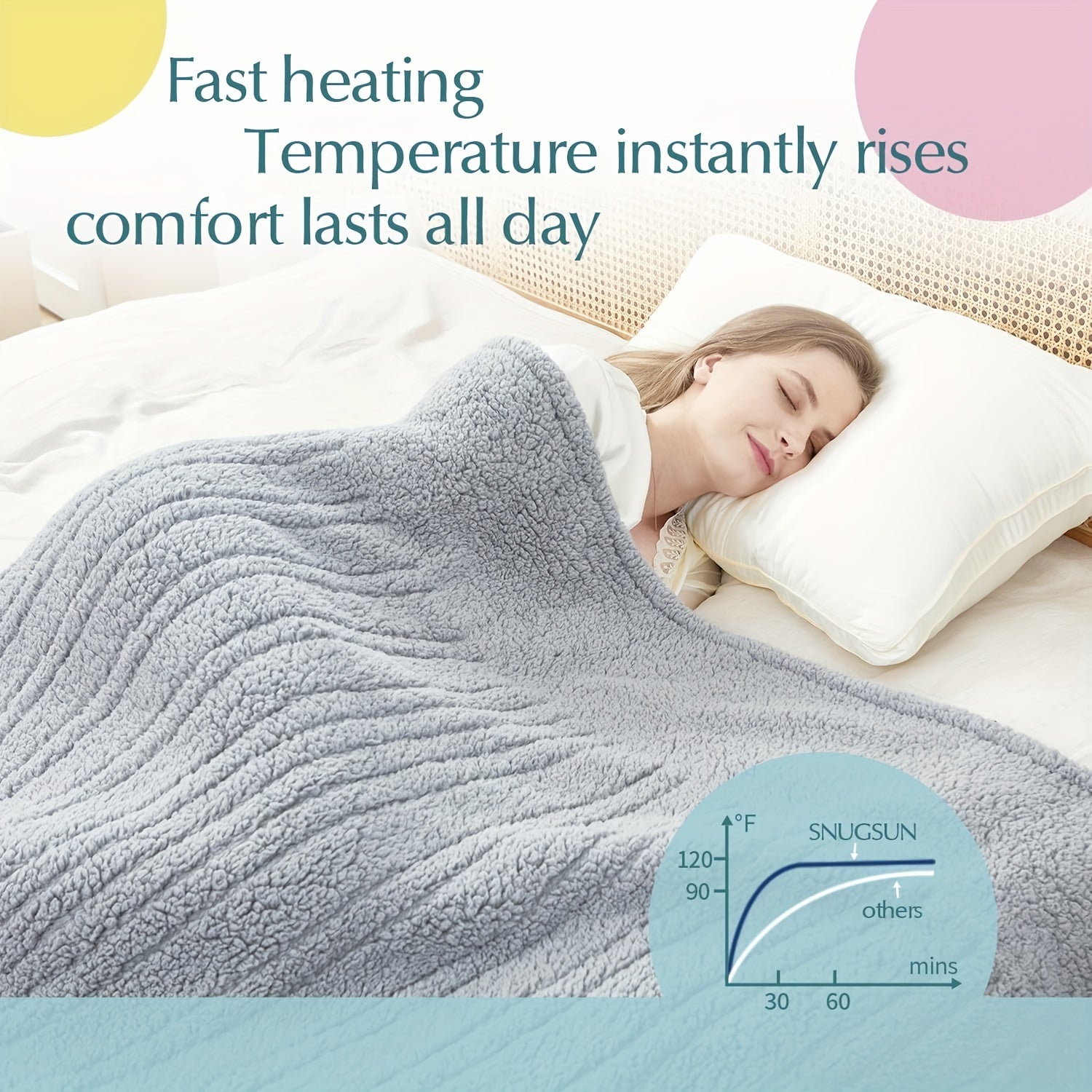 Electric Heated Blanket – Soft Flannel, Adjustable Heat Levels, Auto Shut-Off