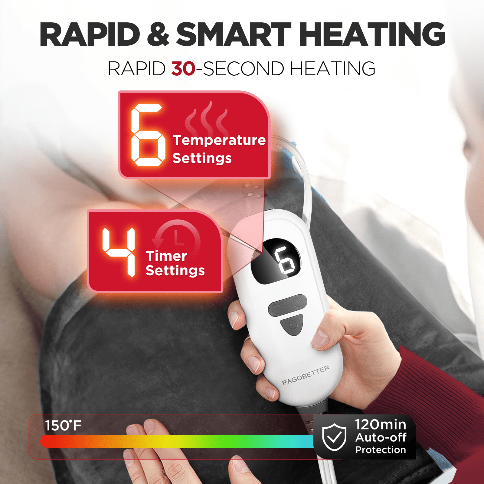 Heated Shawl Heating Pad for Neck & Shoulders – Graphene Fabric, 6 Heat Levels, Auto Shut-Off