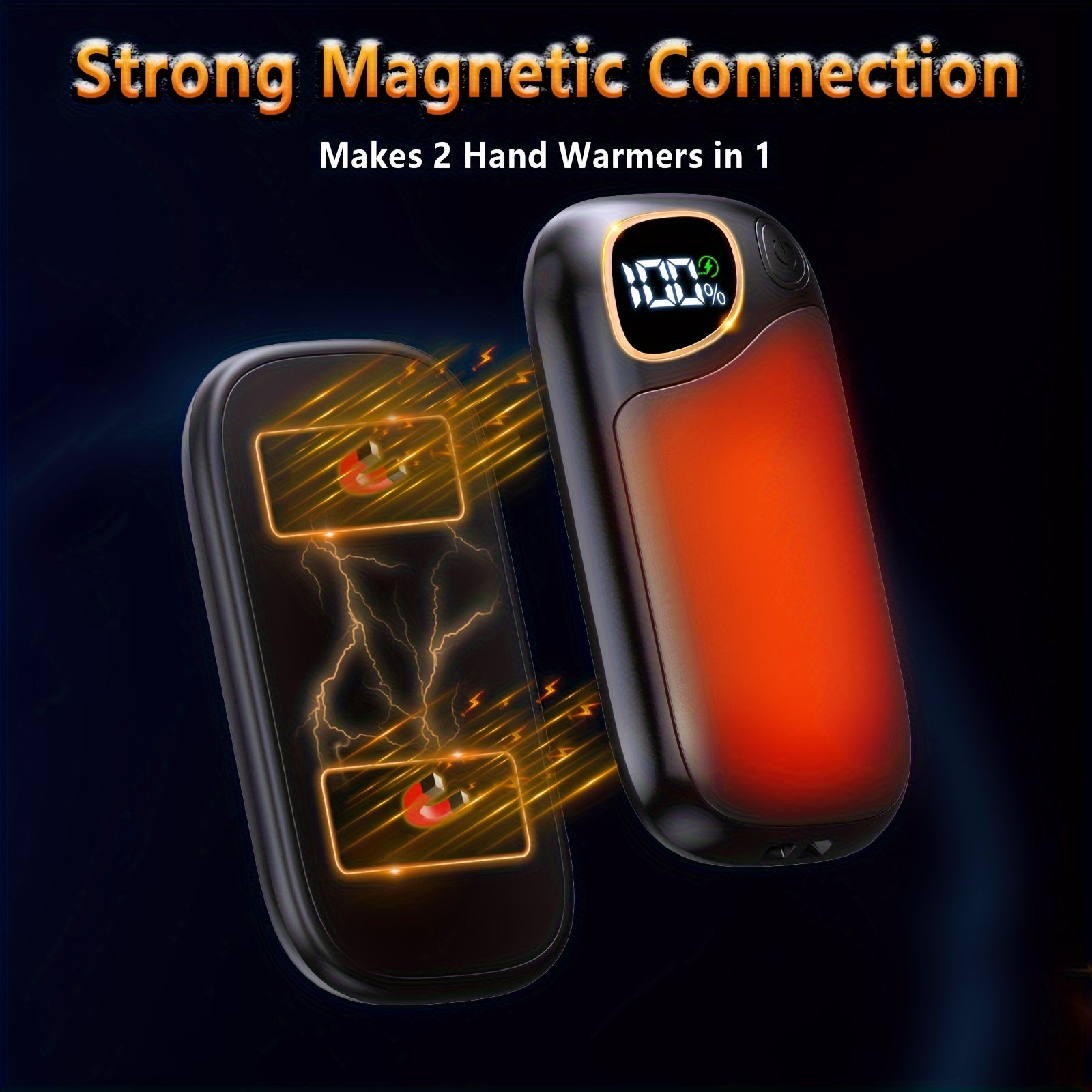 Rechargeable Magnetic Hand Warmers 2-Pack, 3500mAh Electric Hand Heater, 4 Heat Levels, Portable Pocket Design