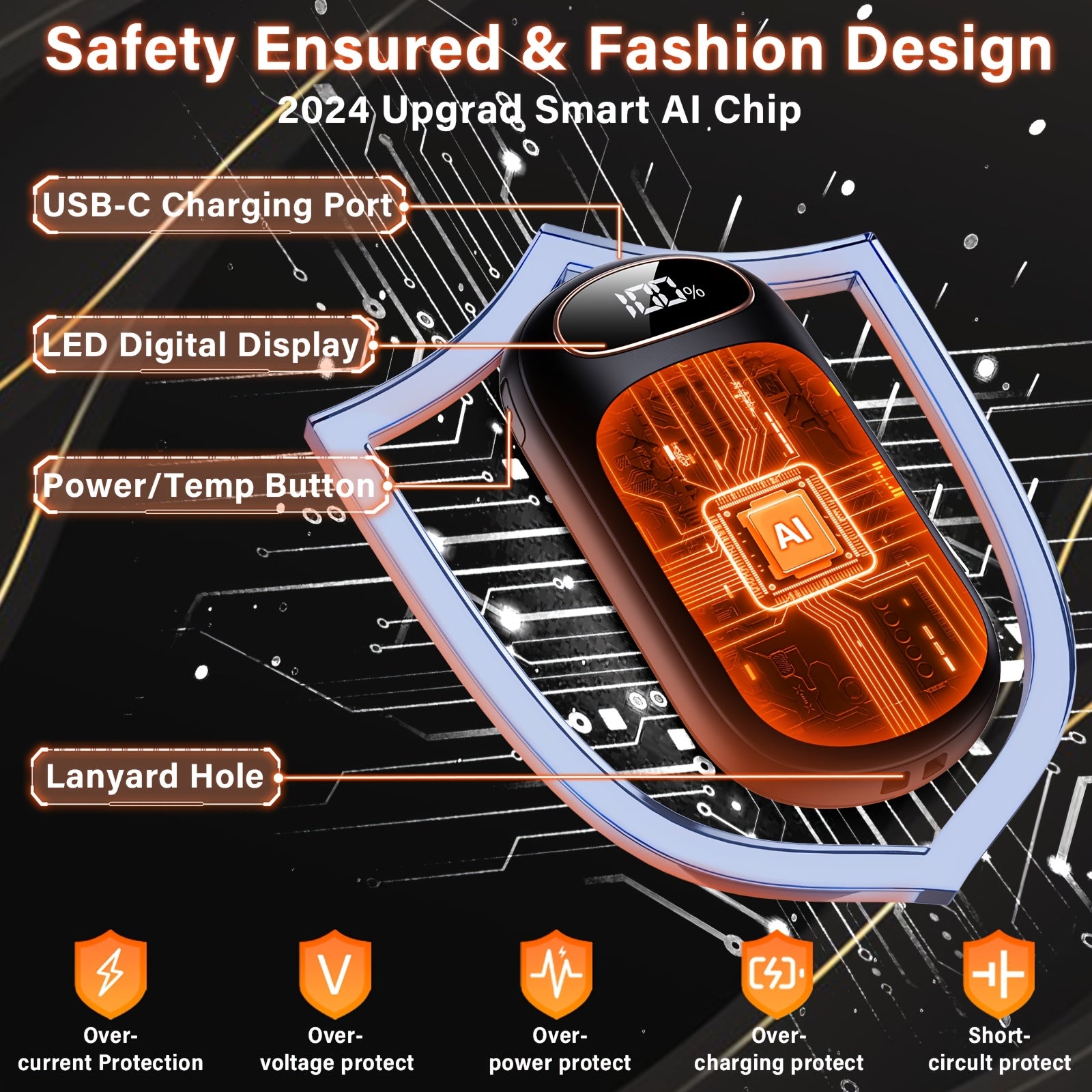 Rechargeable Electric Hand Warmers 2-Pack with LED Display, USB-C Powered Pocket Heater, Long-Lasting Heat