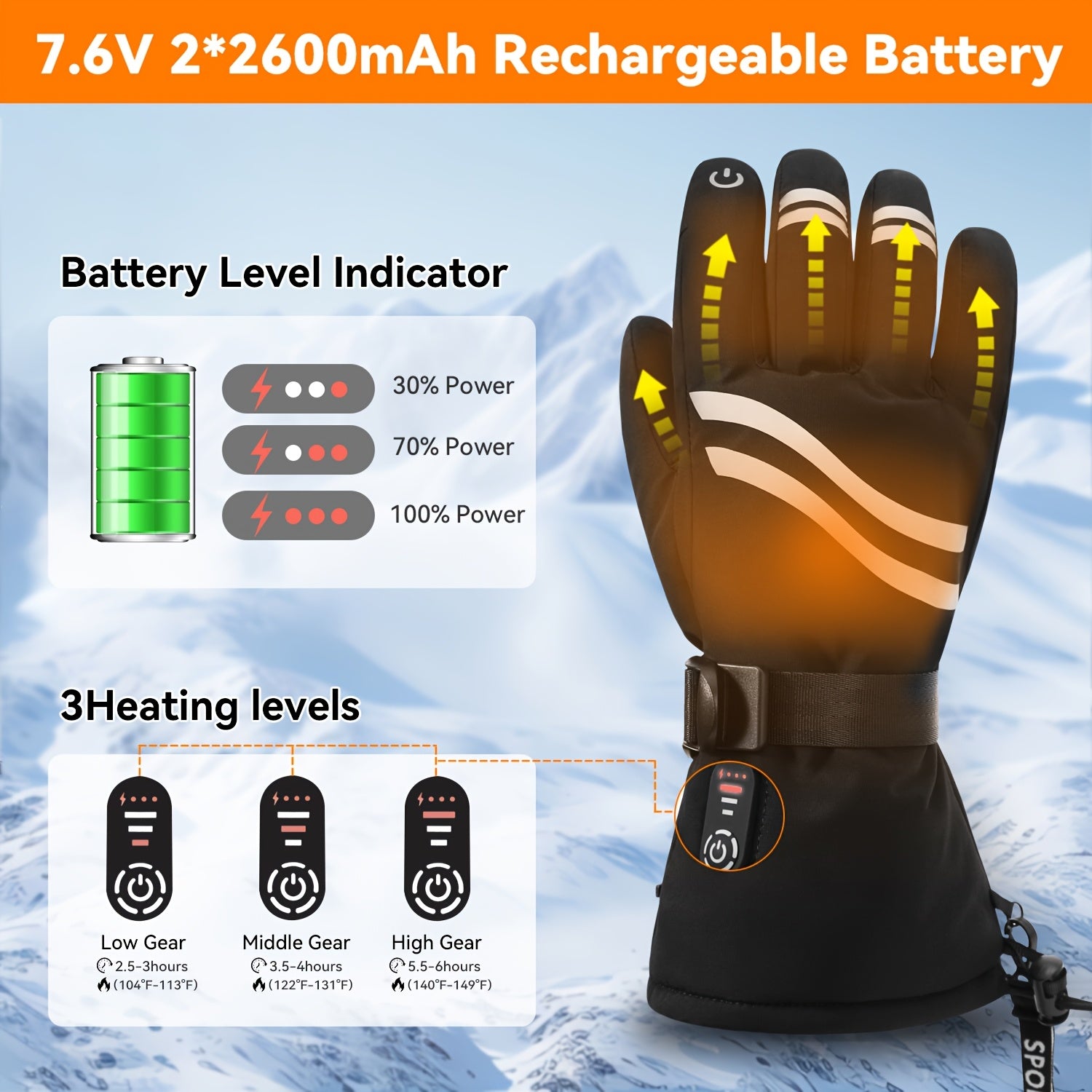 Electric Heated Gloves for Men & Women, Rechargeable Winter Thermal Gloves for Cold Weather Work, Skiing & Outdoor Use