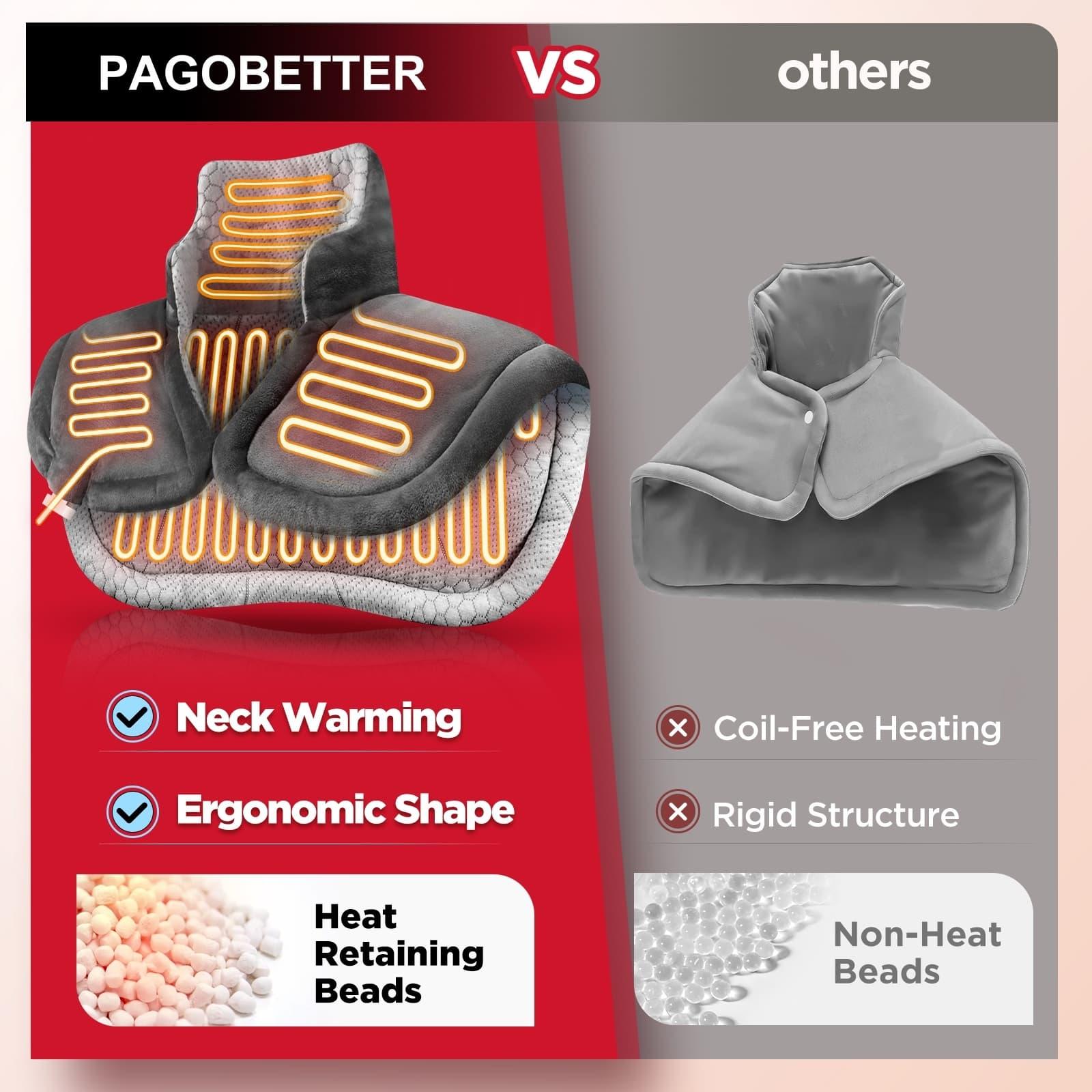 Heated Shawl Heating Pad for Neck & Shoulders – Graphene Fabric, 6 Heat Levels, Auto Shut-Off