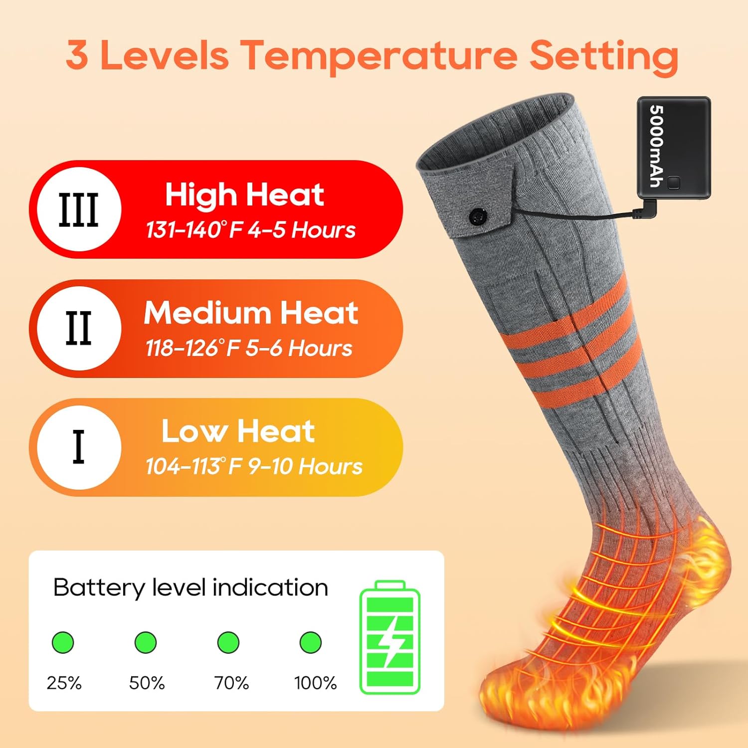 Heated Socks with App Control, Rechargeable Battery, Washable Electric Winter Socks for Outdoor Use