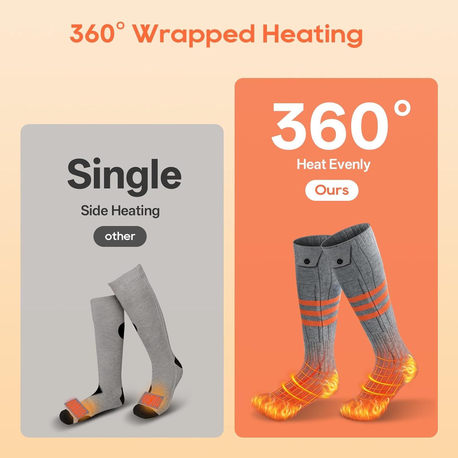 Heated Socks with App Control, Rechargeable Battery, Washable Electric Winter Socks for Outdoor Use
