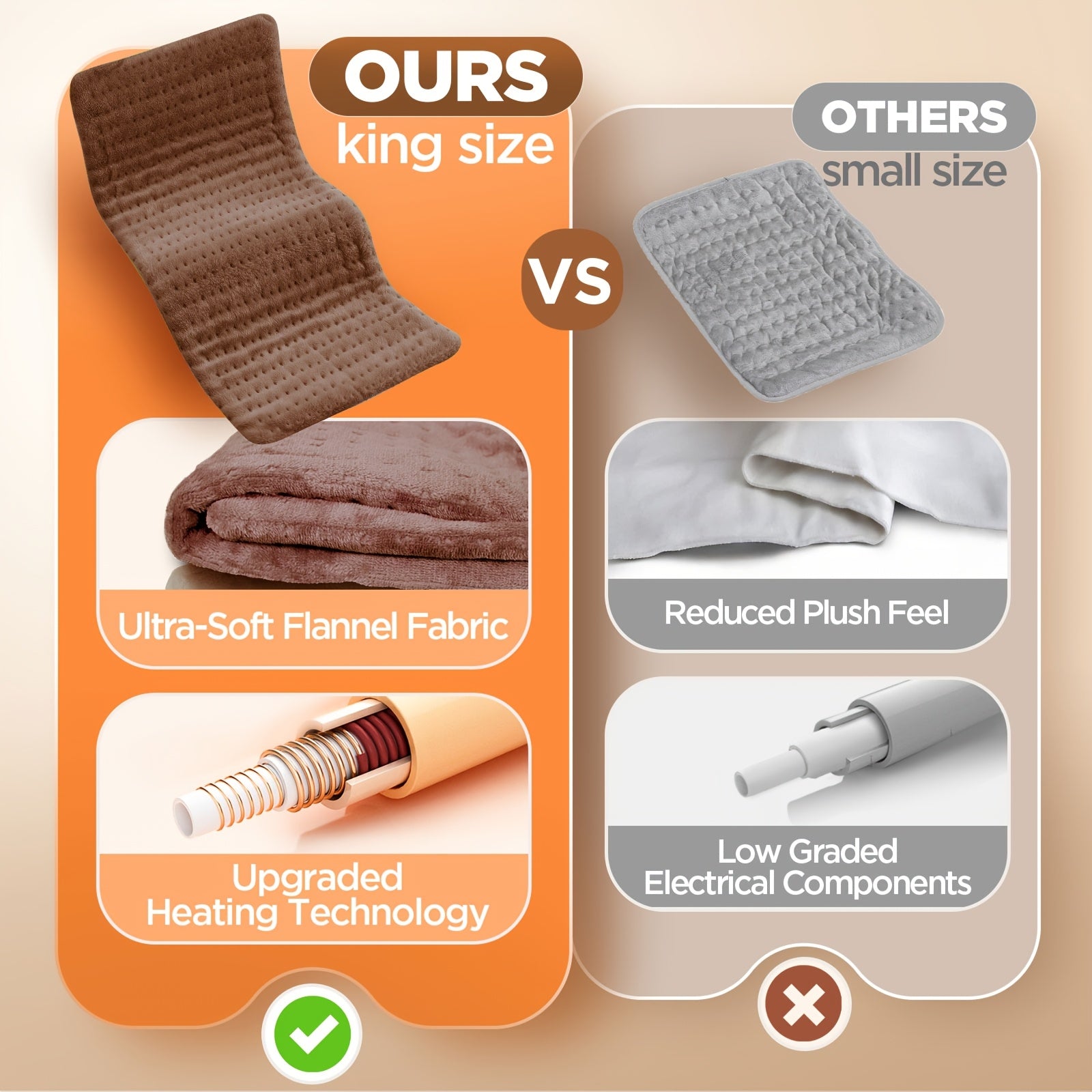 Heating Pad for Back & Body – Ultra-Soft Fabric, Dry & Moist Heat