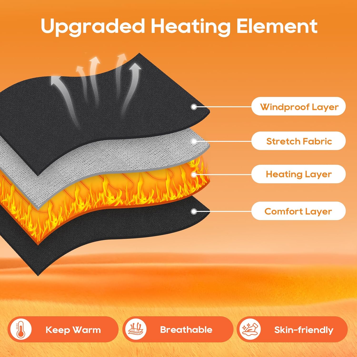 Heated Socks for Men Women with APP Control, Rechargeable Battery, Washable Electric Winter Socks for Outdoor Activities