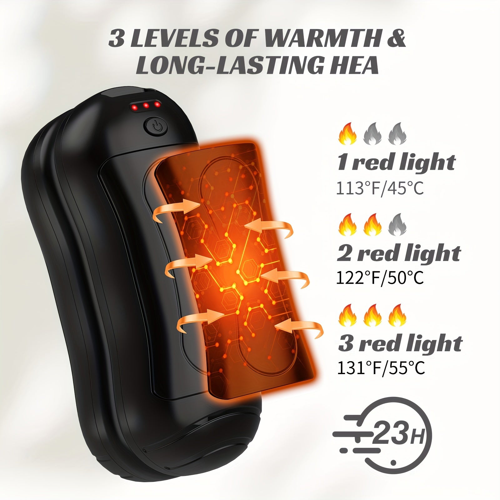Rechargeable Hand Warmers 2-Pack with LED Light, Magnetic Electric Hand Heater, 3 Heating Modes, Dual-Sided Heat