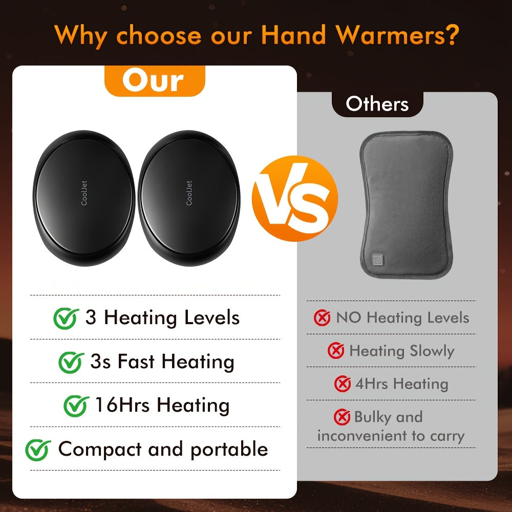 Rechargeable Magnetic Hand Warmers 2-Pack with Digital Display, Electric Pocket Heater, 3 Heat Levels
