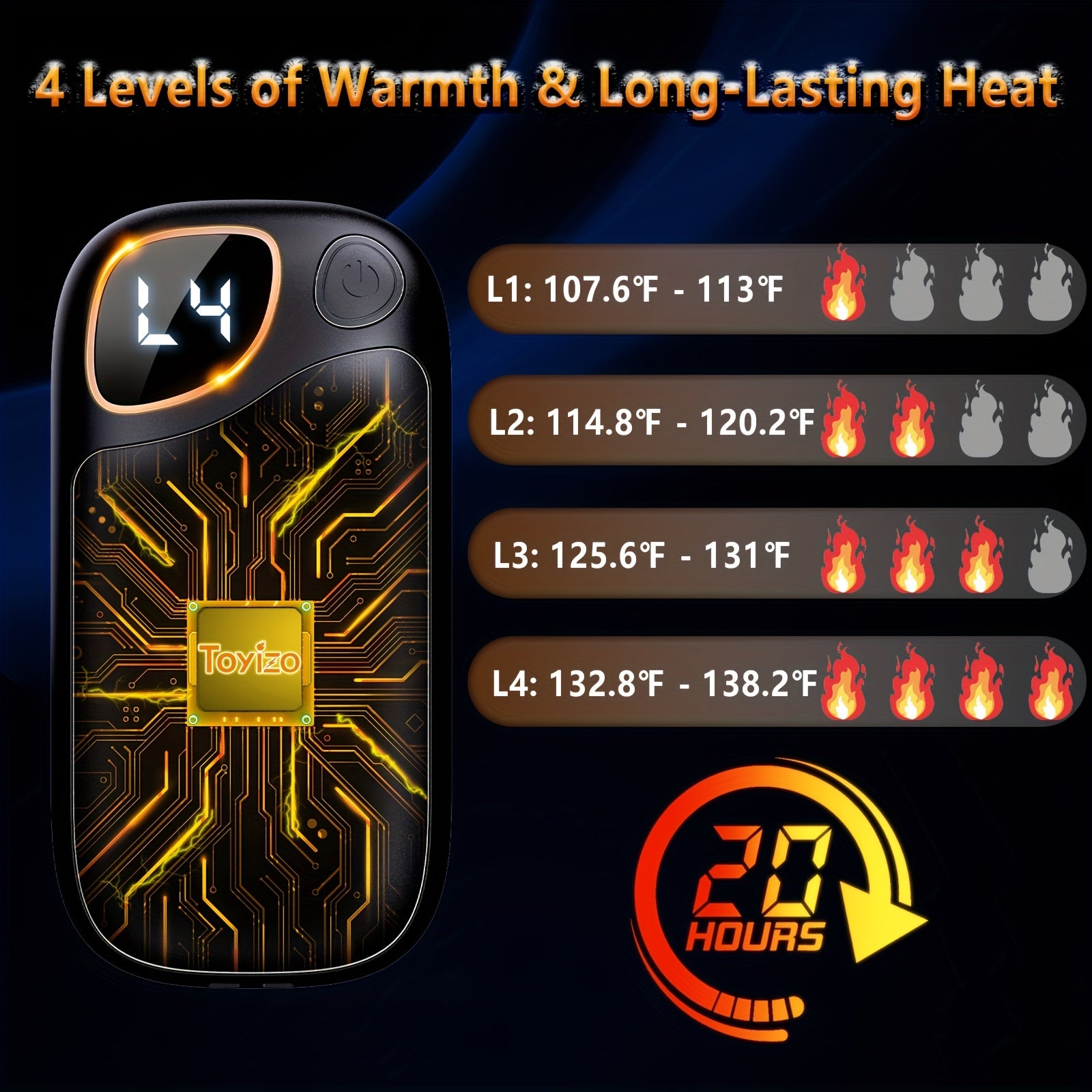 Rechargeable Magnetic Hand Warmers 2-Pack, 3500mAh Electric Hand Heater, 4 Heat Levels, Portable Pocket Design