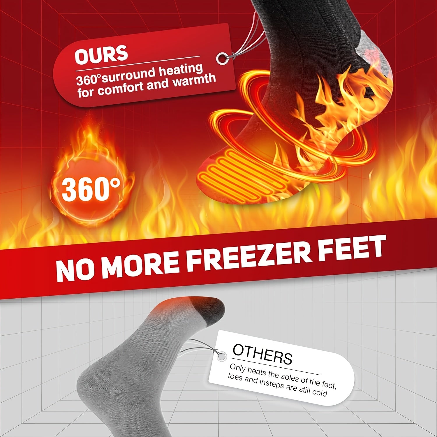 Rechargeable Heated Socks, Dual 4000mAh Batteries, 3 Heat Settings, Washable Electric Socks for Outdoor Work