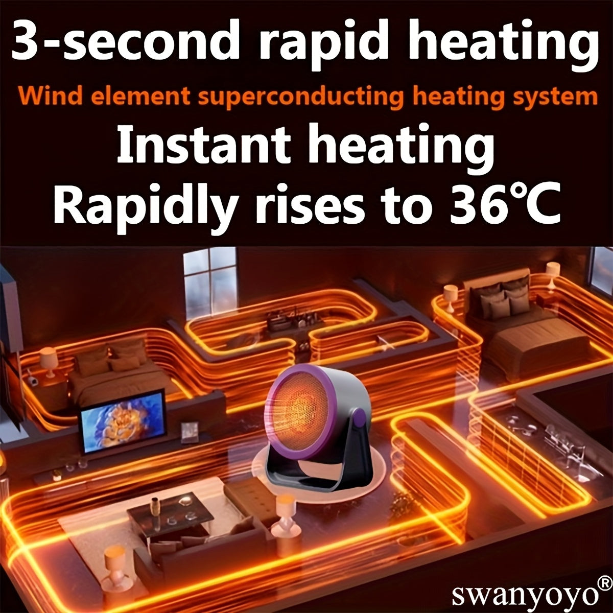 Desktop Electric Space Heater for Indoor Use – Portable Mini Heater with Adjustable Temperature