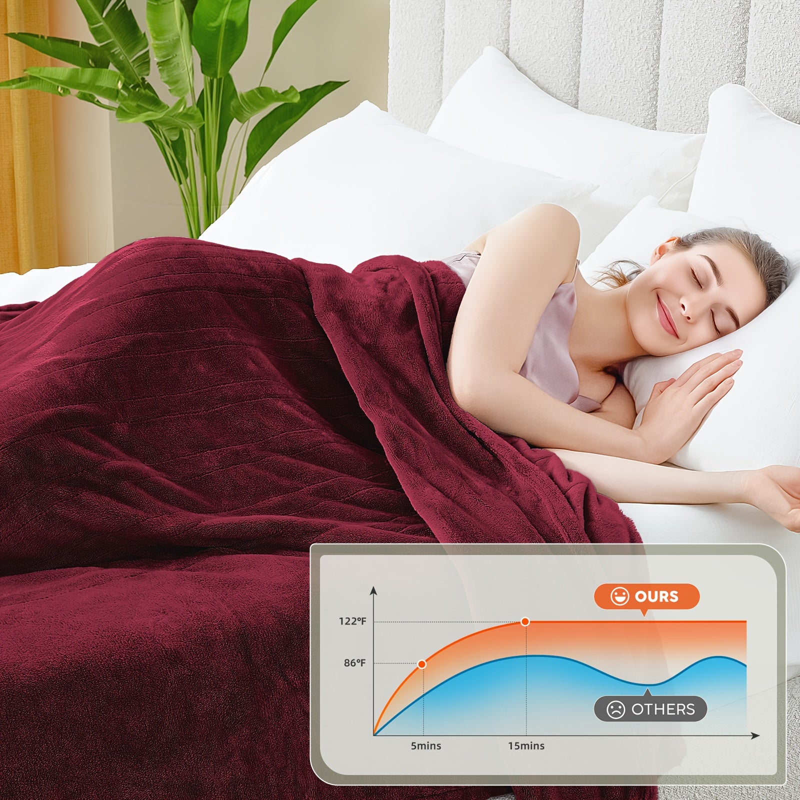 Electric Heated Blanket – Double-Sided Flannel, Multiple Heat Levels, Timer