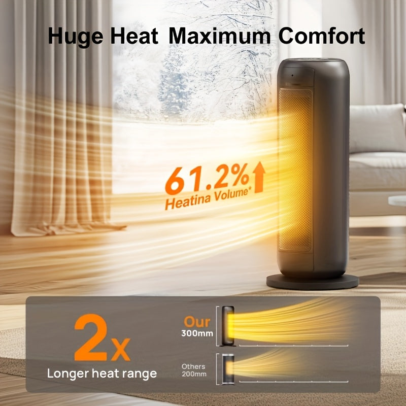 1500W PTC Electric Space Heater for Indoor Use – Portable Heater with Oscillation, Timer & Tip-Over Protection
