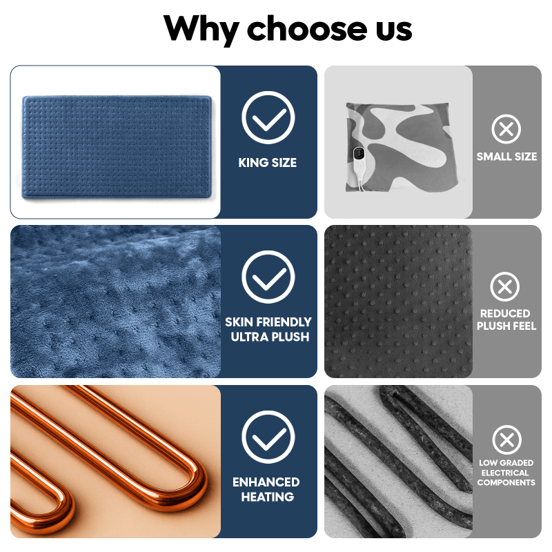 Extra Large Electric Heating Pad – 24×12 in, 6 Heat Levels, Fast Heating, Auto Shut-Off