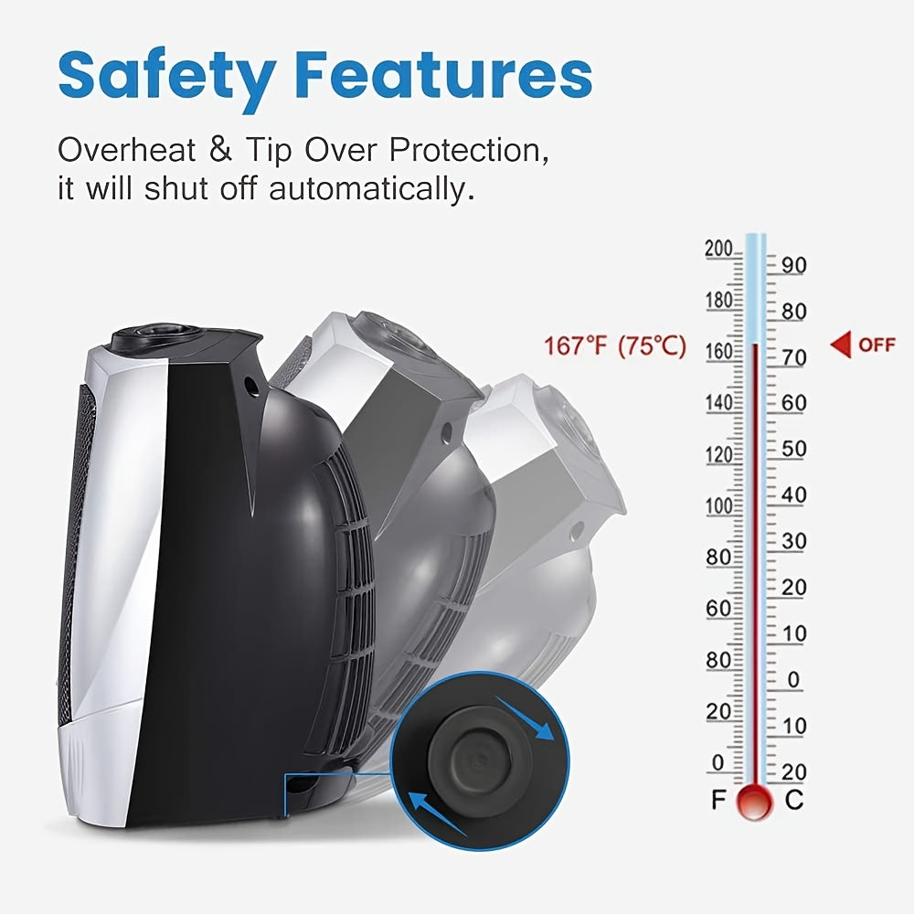 1500W Ceramic Space Heater for Indoor Use – Portable Electric Heater with Adjustable Thermostat