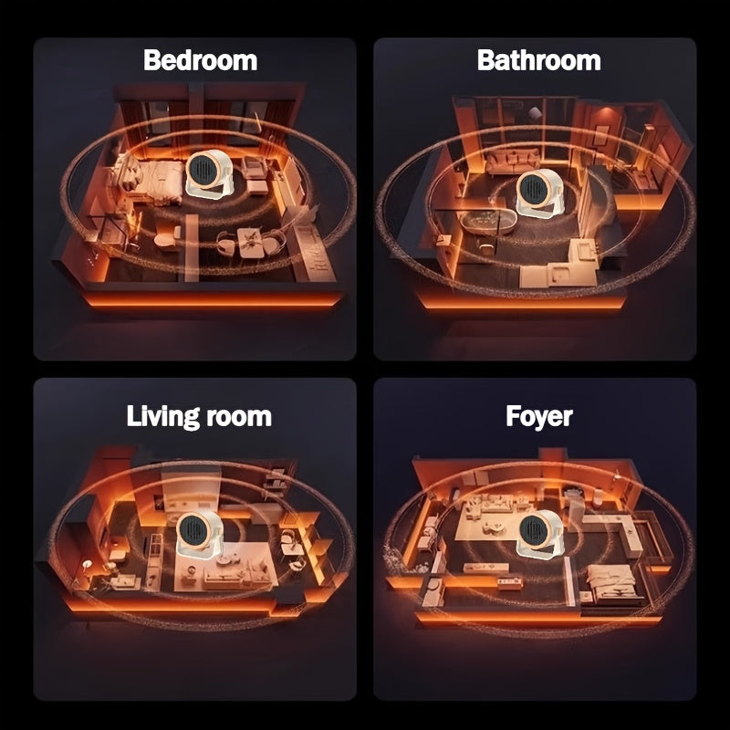 Desktop Electric Space Heater for Indoor Use – Portable Mini Heater with Adjustable Temperature