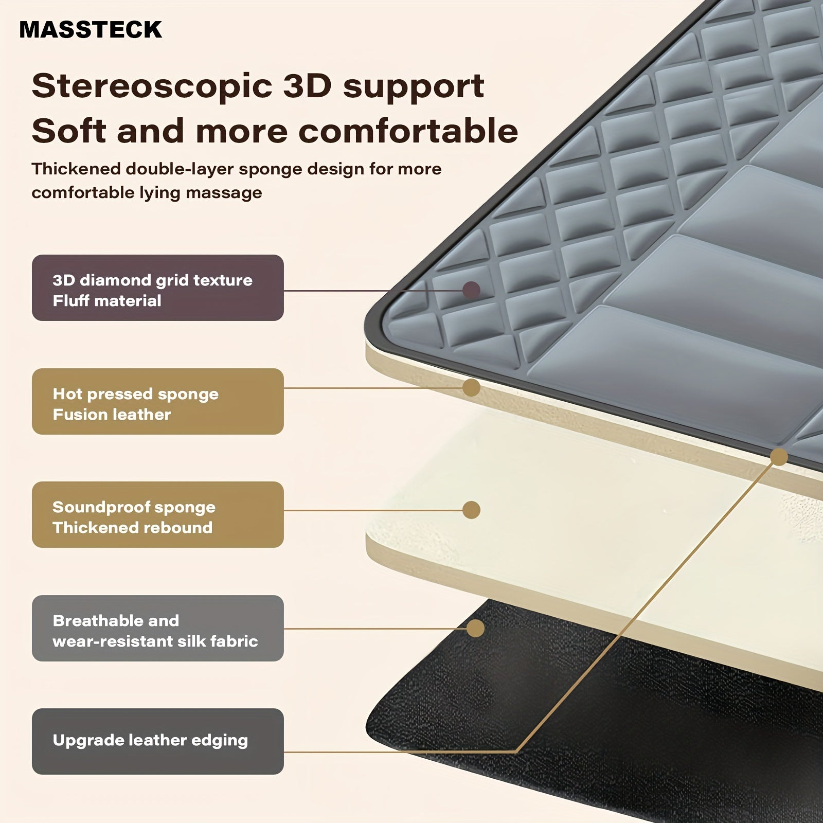 Full Body Massage Mat with Shiatsu Neck & Back Heating, 10 Vibration Motors, Massage Pad with Storage Bag