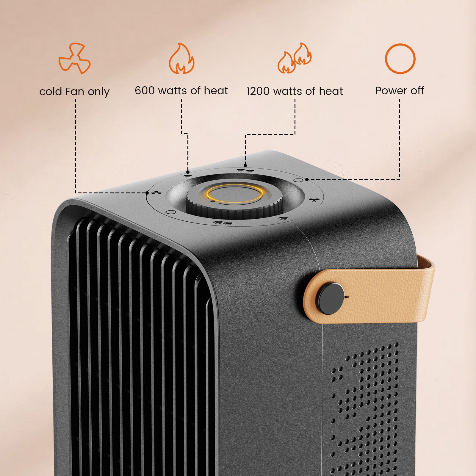 600–1200W PTC Ceramic Space Heater, Quiet Portable Electric Heater with Tip-Over & Overheat Protection for Home & Office