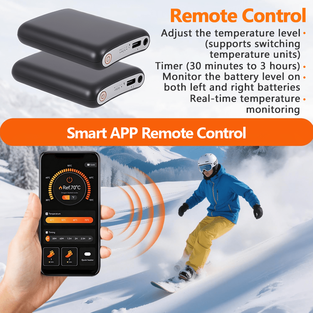 Smart battery pack with remote control and app for temperature monitoring in a snowy landscape.
