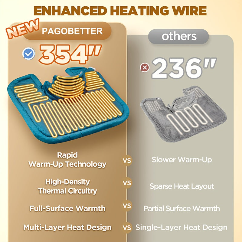 Weighted Heating Pad for Neck & Shoulders – Graphene Fabric, 6 Heat Levels, Auto Shut-Off