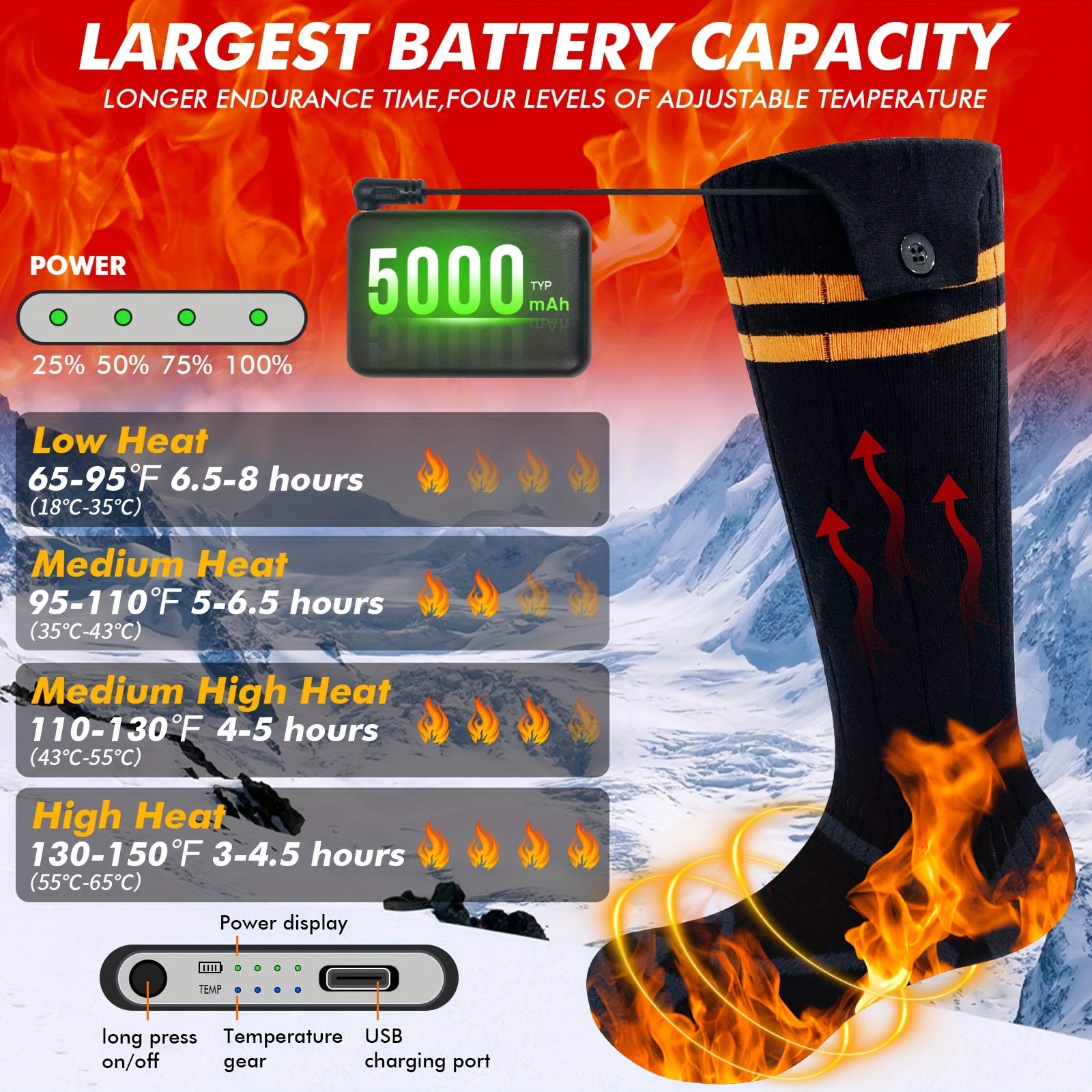 Rechargeable Heated Socks, 5000mAh Battery, Washable Electric Winter Socks for Camping, Hiking & Skiing