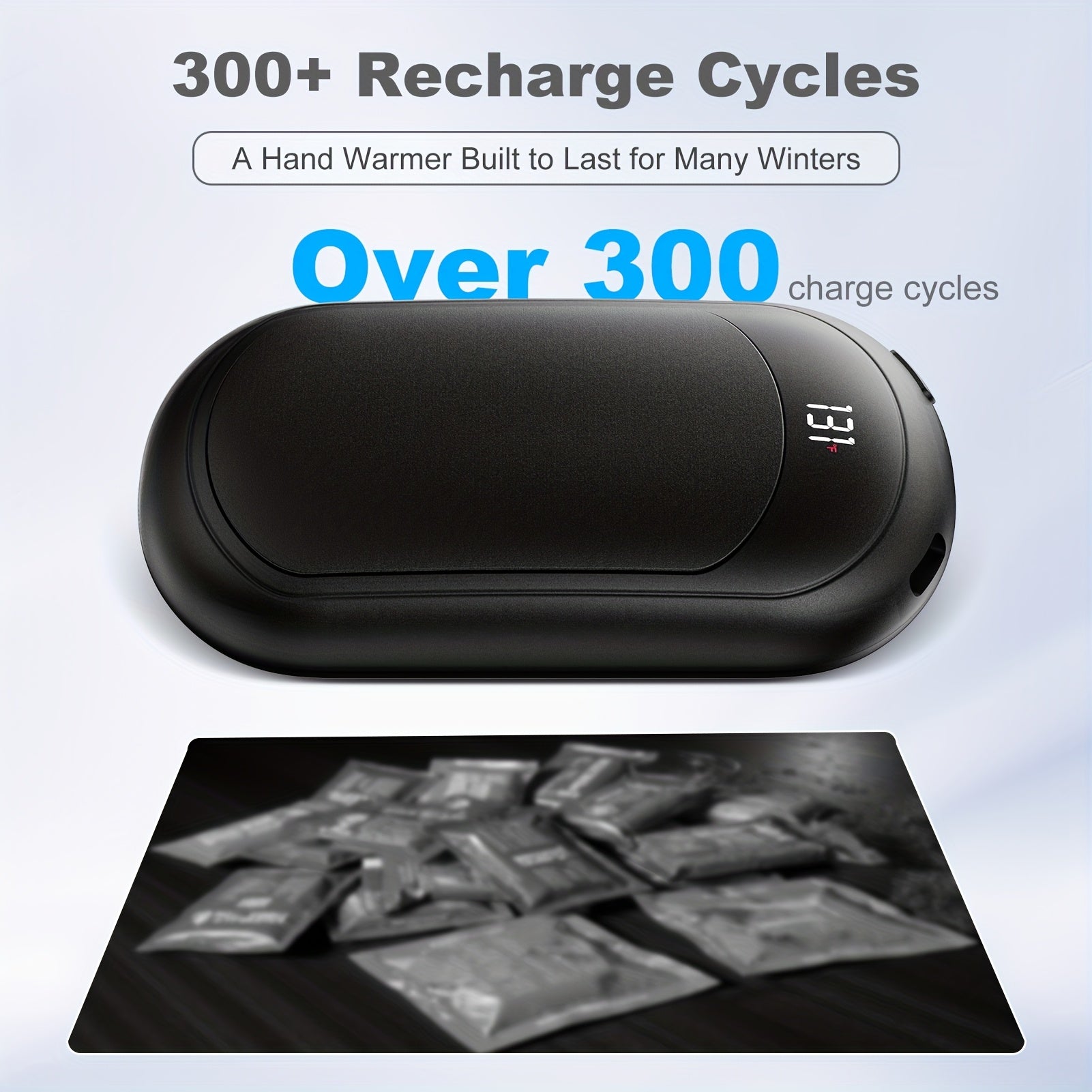 Rechargeable Magnetic Hand Warmers 2-Pack, Electric Pocket Heater, Dual-Sided Heating, 3 Temperature Modes