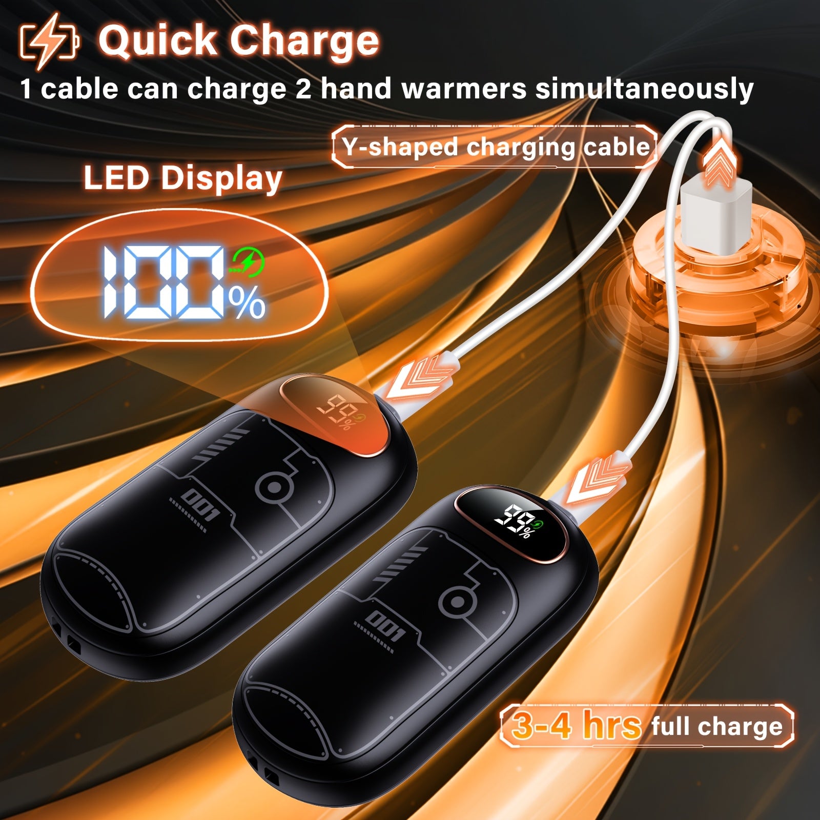 Rechargeable Electric Hand Warmers 2-Pack with LED Display, USB-C Powered Pocket Heater, Long-Lasting Heat