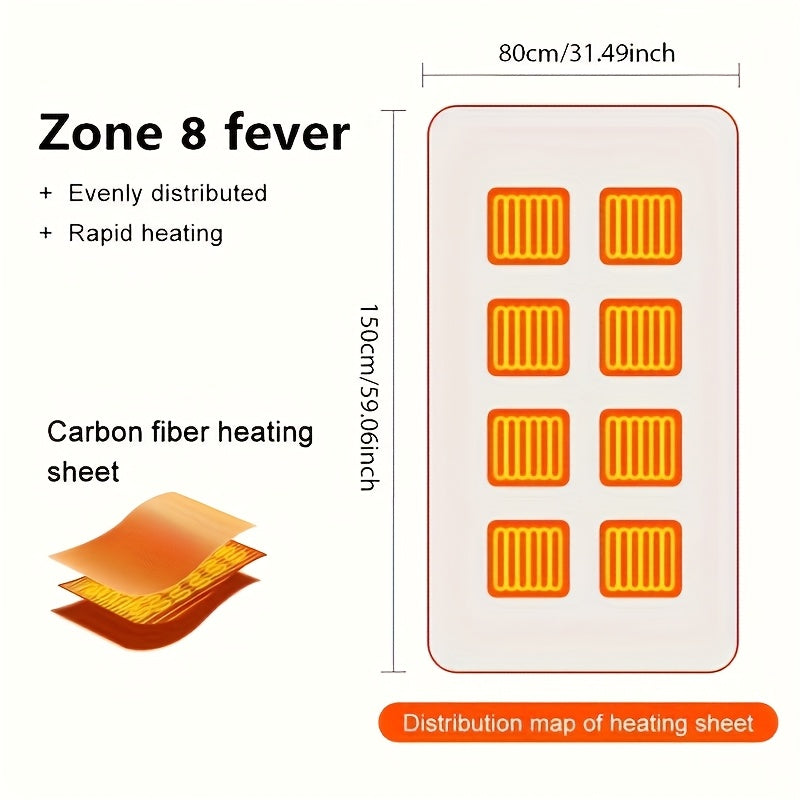 Heated Shawl Blanket – Flannel Fabric, Multiple Heating Zones, Adjustable Temperature