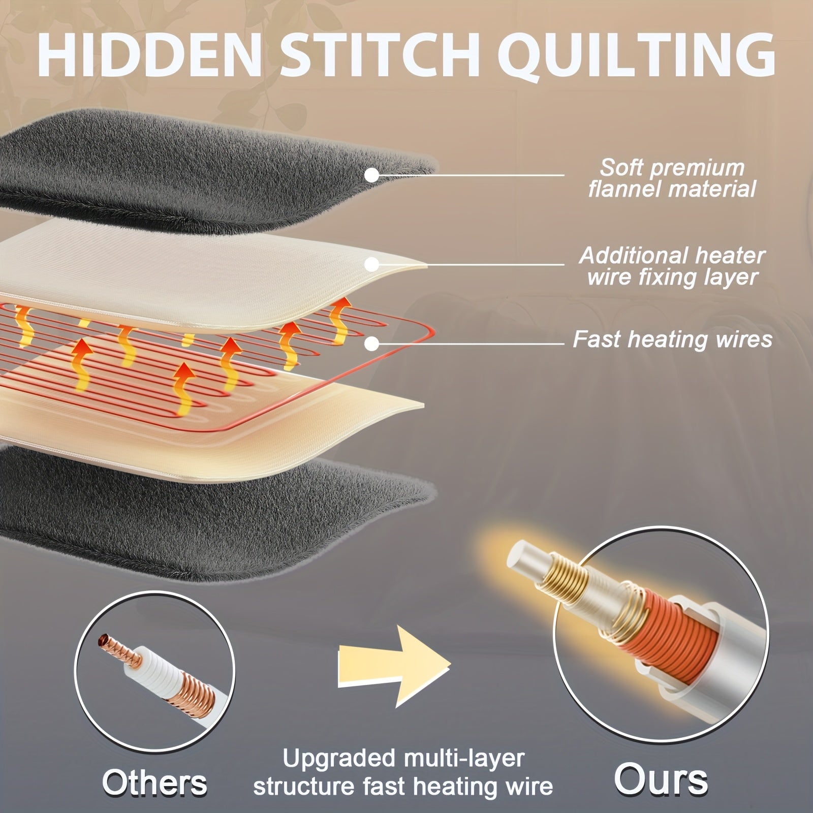 Electric Heated Blanket – Flannel Fabric, Adjustable Heat Levels, Auto Shut-Off