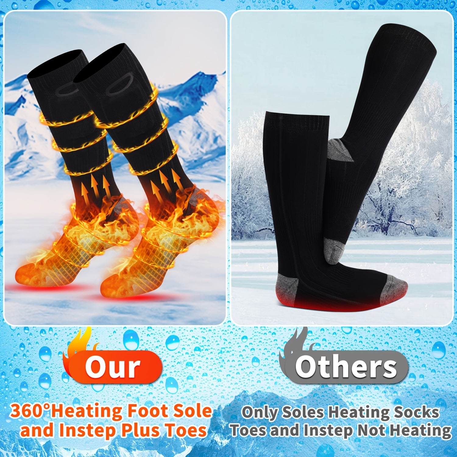 Wool Heated Socks, 4000mAh Rechargeable Battery, 3 Heat Levels, Electric Winter Socks for Outdoor Activities