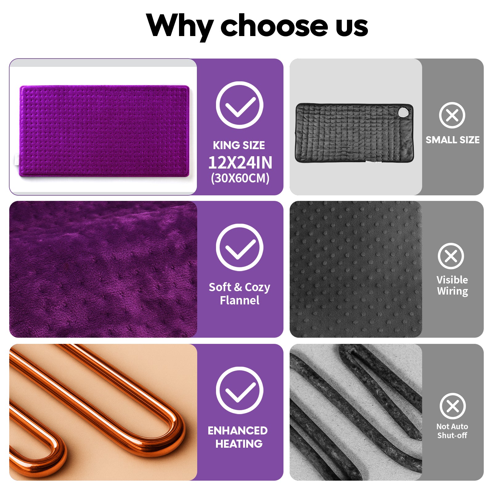 Extra Large Electric Heating Pad – 24×12 in, 6 Heat Levels, Fast Heating, Auto Shut-Off