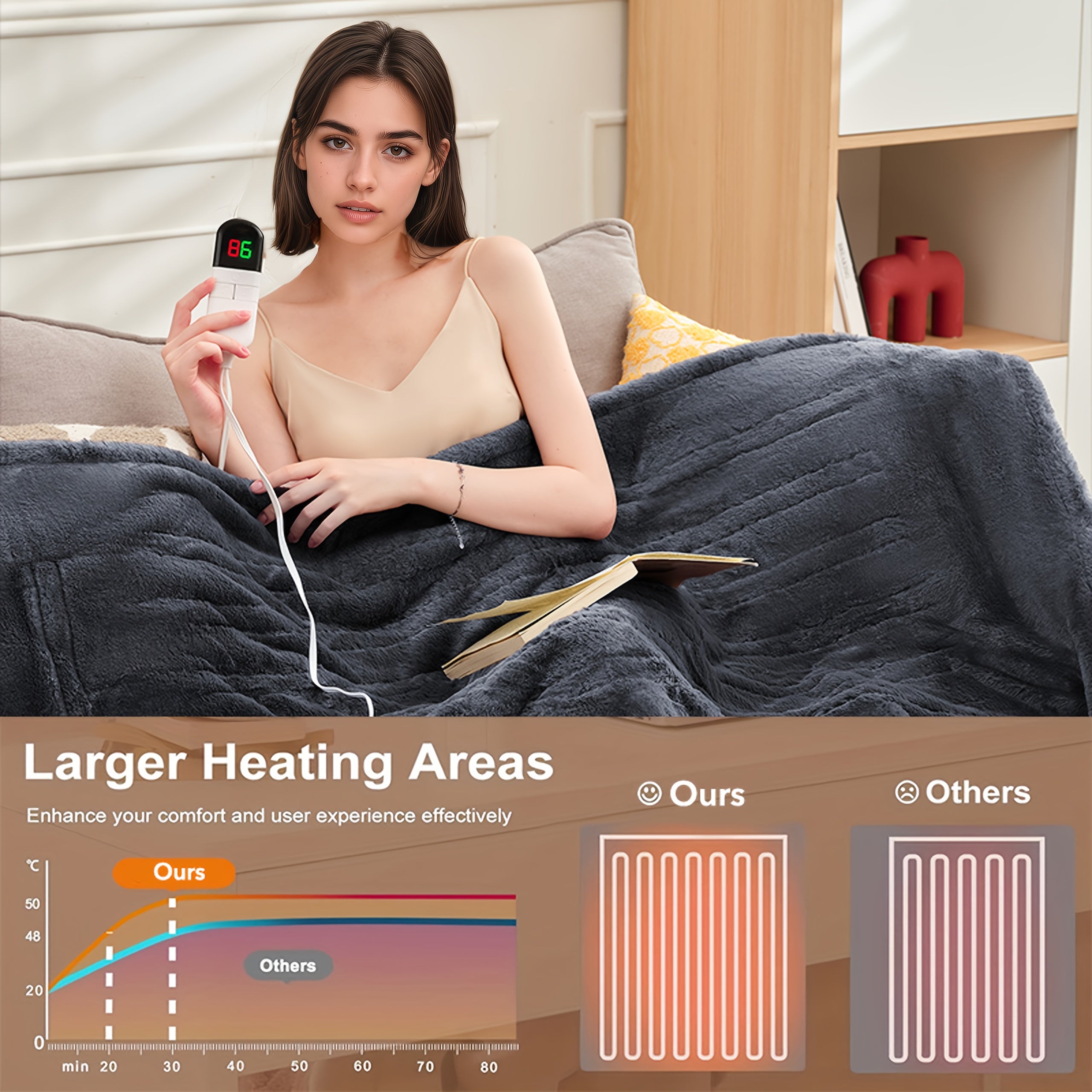 Luxury Electric Blanket – Plush Fabric, Multiple Heat Settings, Timer, Washable