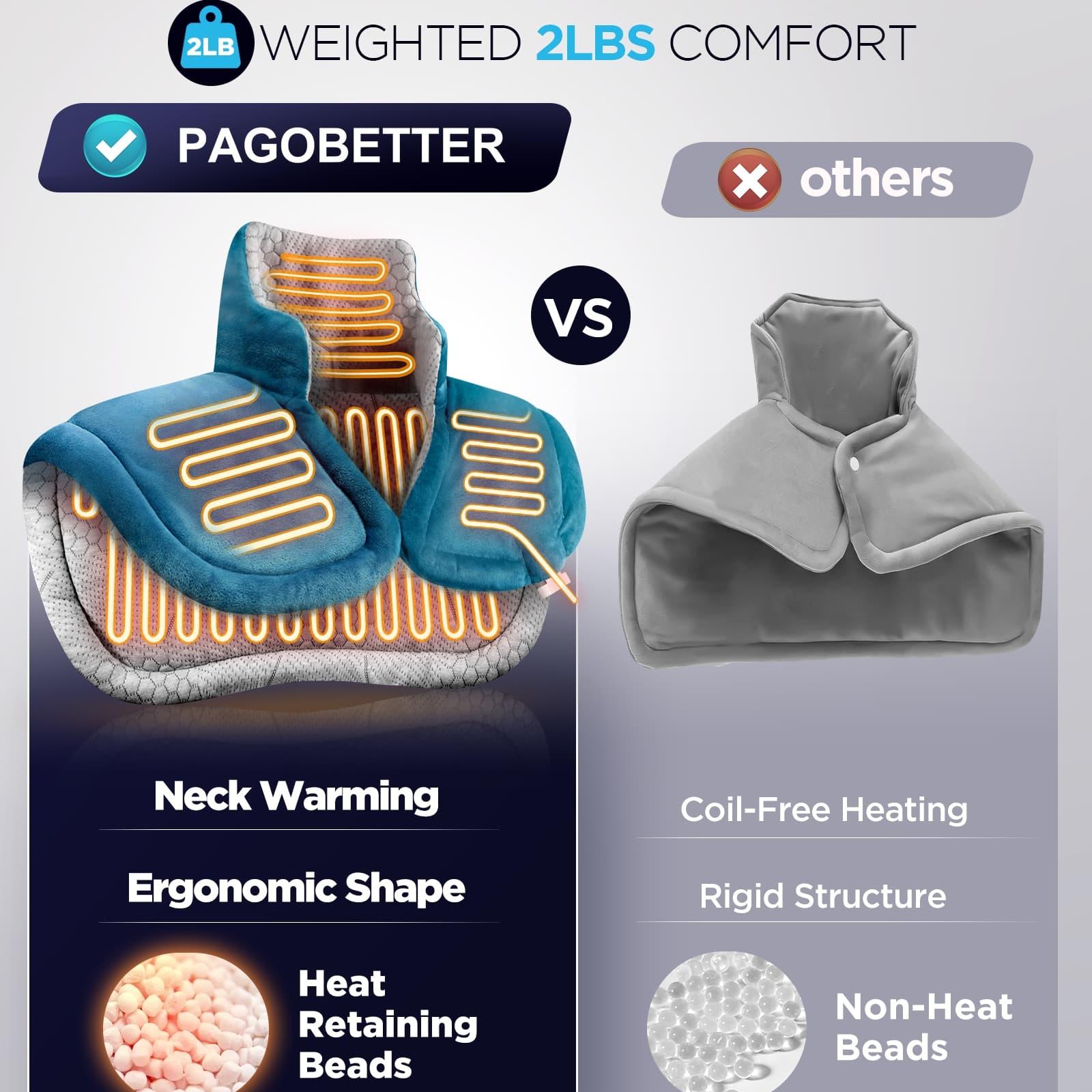 Heated Shawl Heating Pad for Neck & Shoulders – Graphene Fabric, 6 Heat Levels, Auto Shut-Off